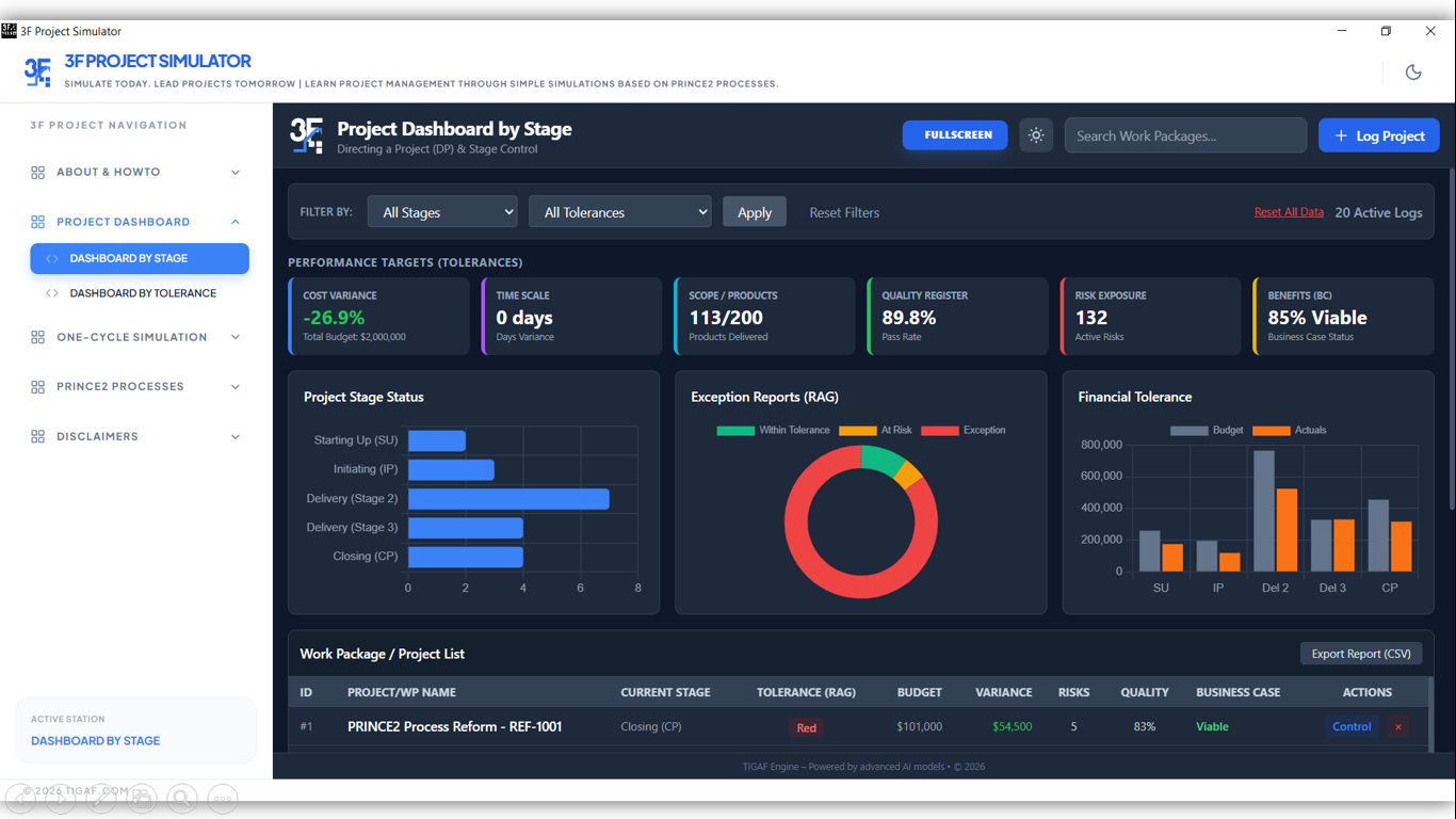 Project Management Simulation